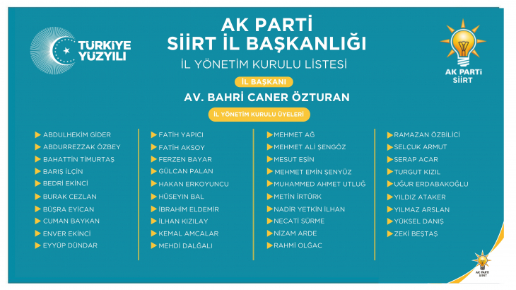 AK Parti Siirt İl Başkanlığının Yeni Yönetimi Belli Oldu! İşte Yeni İsimler...