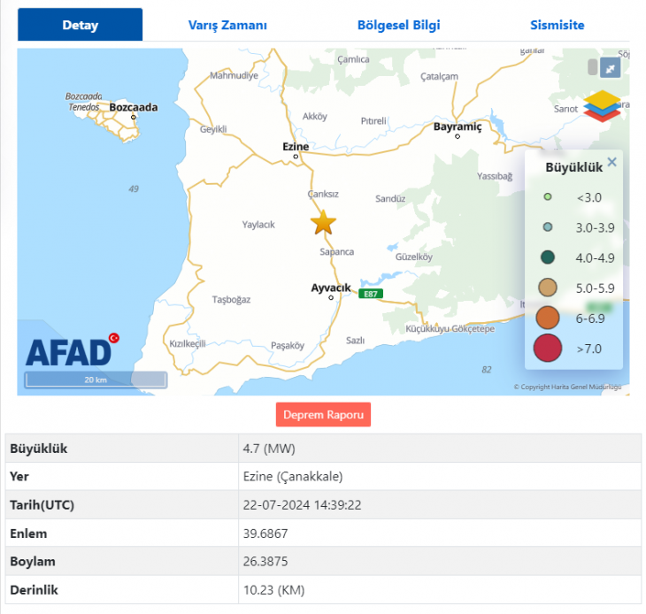 Son dakika... Çanakkale'de deprem! İstanbul'da da hissedildi | Çanakkale'de 4.7'lik deprem