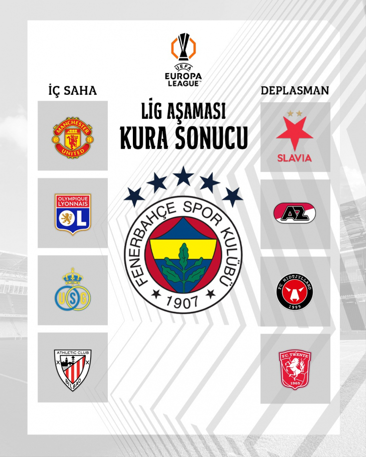 Avrupa Ligi'nde zorlu kura  çekildi! Beşiktaş, Fenerbahçe ve Galatasaray'ın rakipleri belli oldu